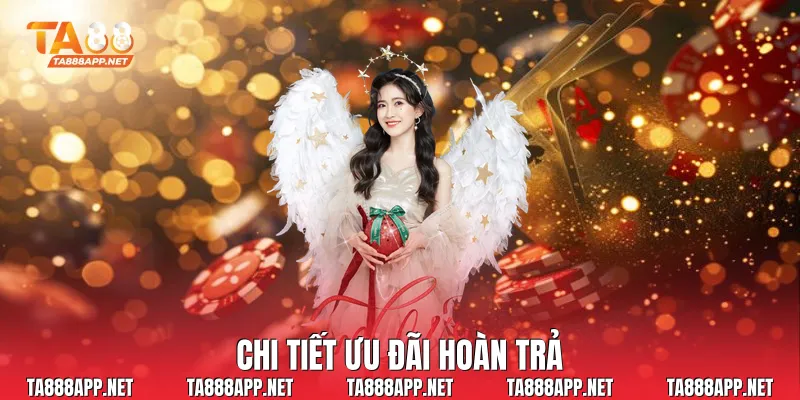 Chi tiết ưu đãi hoàn trả